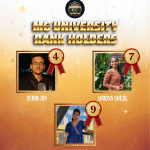 Congratulations to the UG Rank Holders